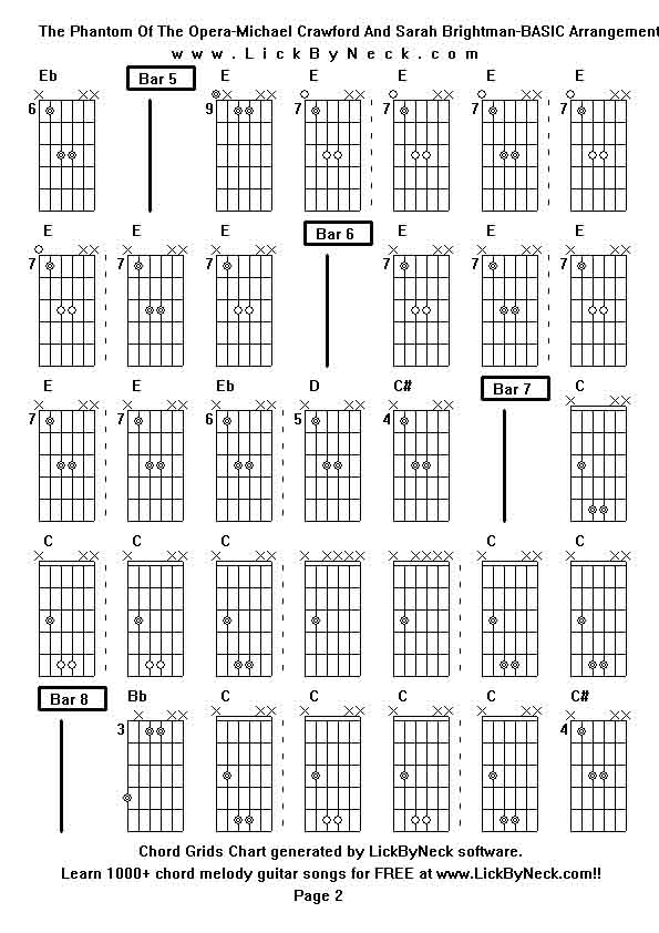 Chord Grids Chart of chord melody fingerstyle guitar song-The Phantom Of The Opera-Michael Crawford And Sarah Brightman-BASIC Arrangement,generated by LickByNeck software.